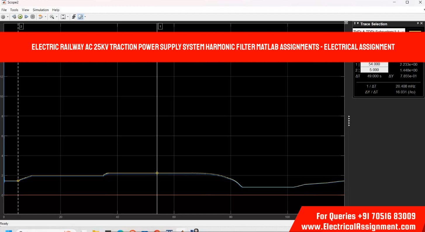 Rail Power Conditioners Two Level Converters and V/V Power Transformer in Railway Traction Systems with STATCOM screenshot 3